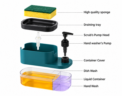 3 in 1 Soap Pump Dispenser